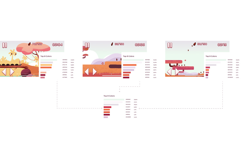 AI-powered Digital Media Recommendation System screenshot 3