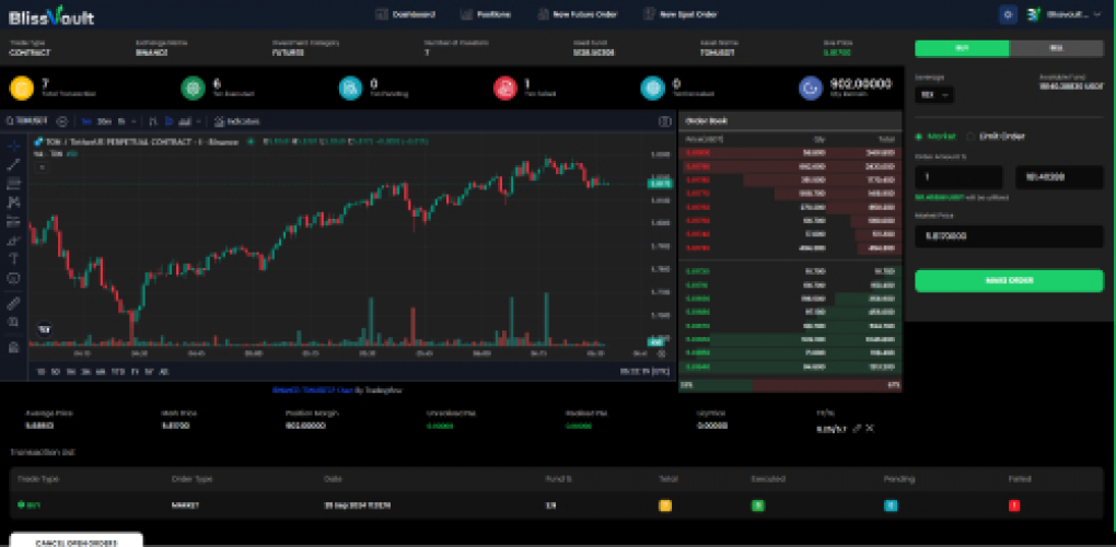 Crypto Portfolio Management System (PMS) screenshot 3