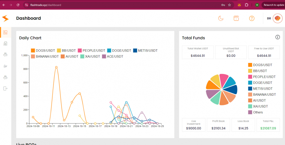 FlashTrade - All-in-One Crypto Bot Platform screenshot 2