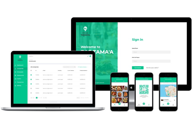 Web, Mobile App BOT team screenshot 1