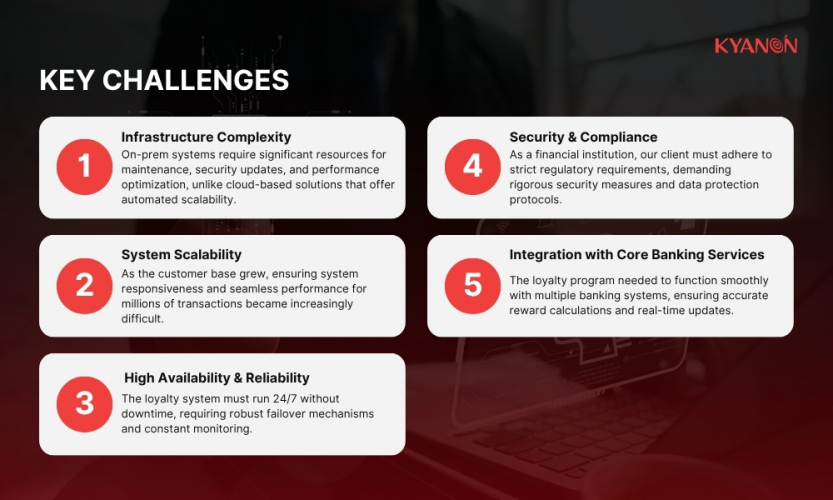 Enhancing & Maintaining Banking Loyalty System with Open Loyalty screenshot 2