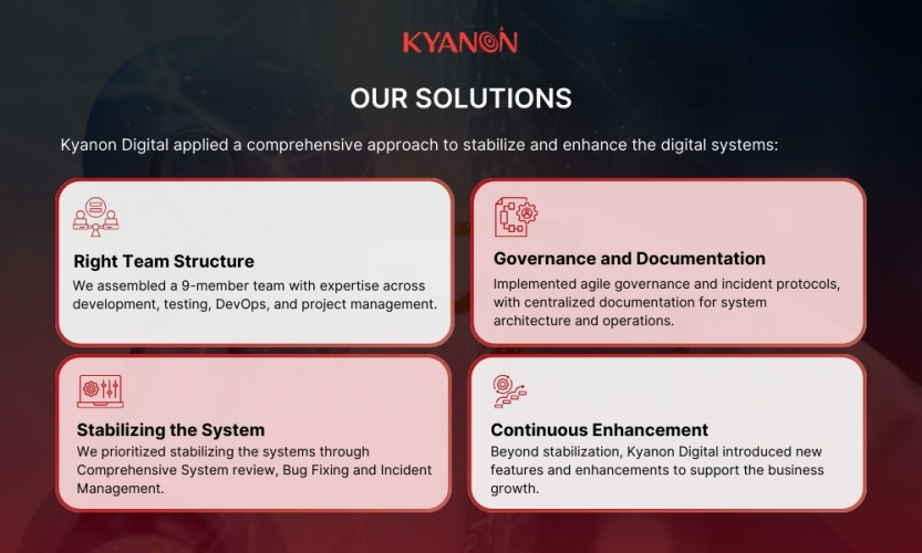 Maintenance and Enhancement of a Global coffee chain in HK screenshot 2