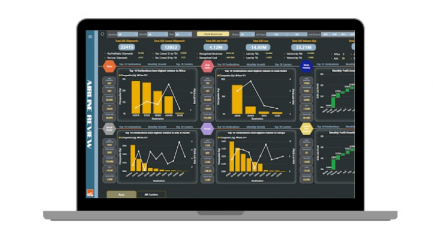 Operational & Financial Dashboard Development for EFL screenshot 1
