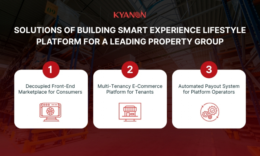 Smart Experience Lifestyle Platform for a Leading Property Group screenshot 2