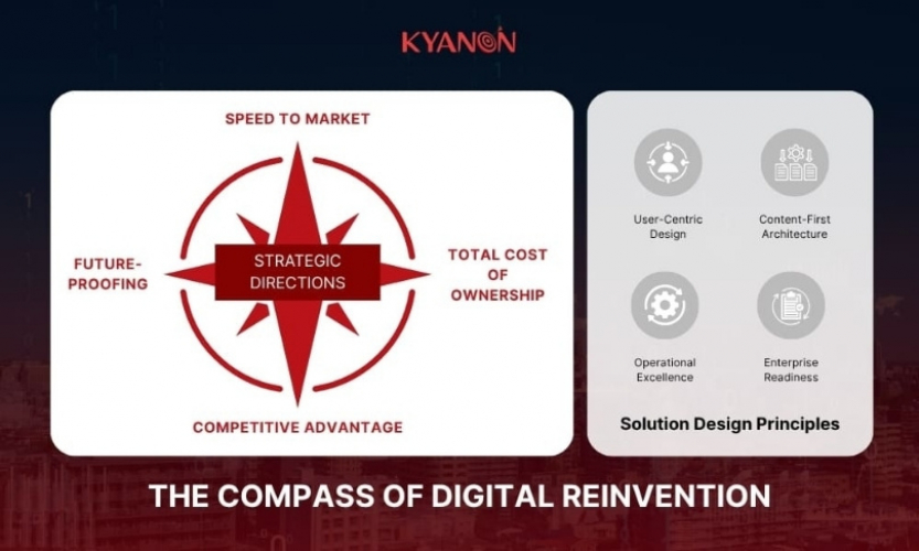 Digital Platform Transformation in the Maritime & Logistics Sector screenshot 3