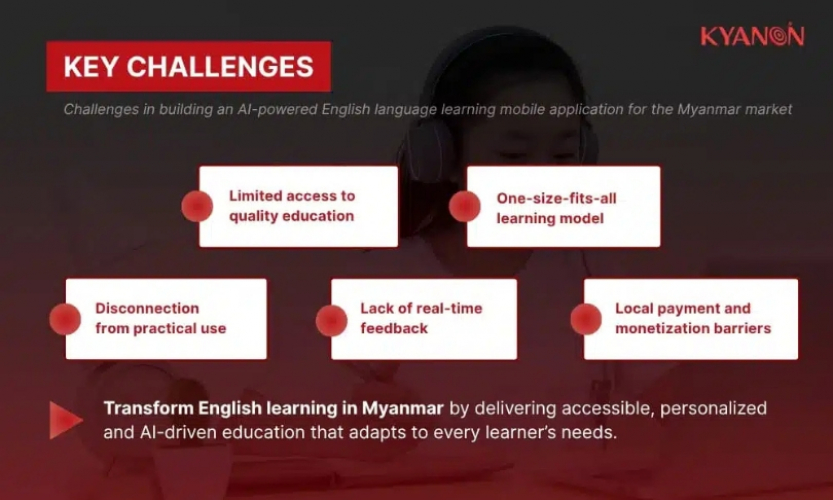 Building An AI-Powered English Learning Solution With Kyanon Digital screenshot 1