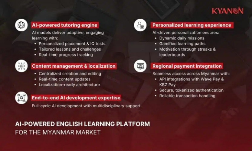 Building An AI-Powered English Learning Solution With Kyanon Digital screenshot 2