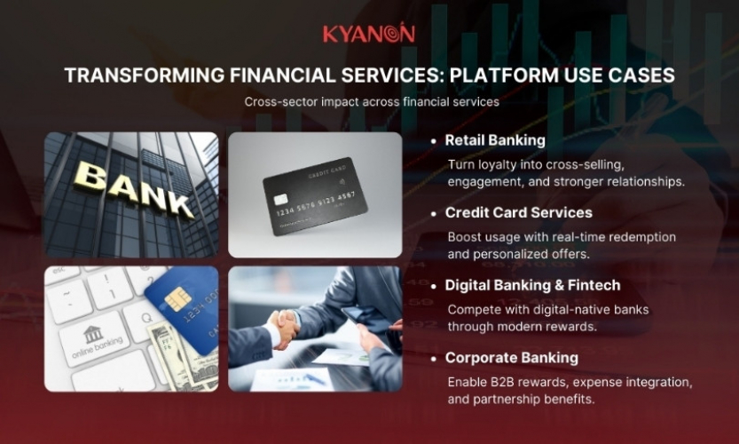Digital Rewards & Customer Loyalty Platform for Banking screenshot 2
