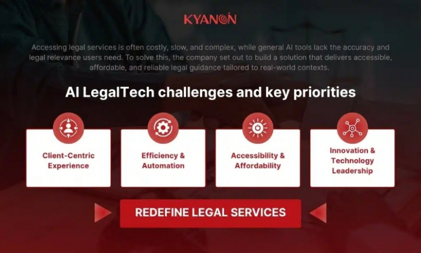 Building an AI-powered Legaltech Platform with Kyanon Digital screenshot 2
