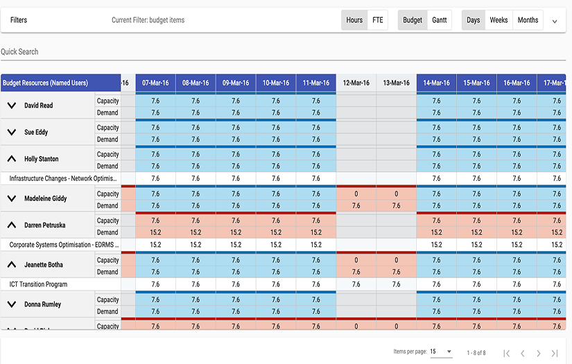 Project & Portfolio Management Tool screenshot 5