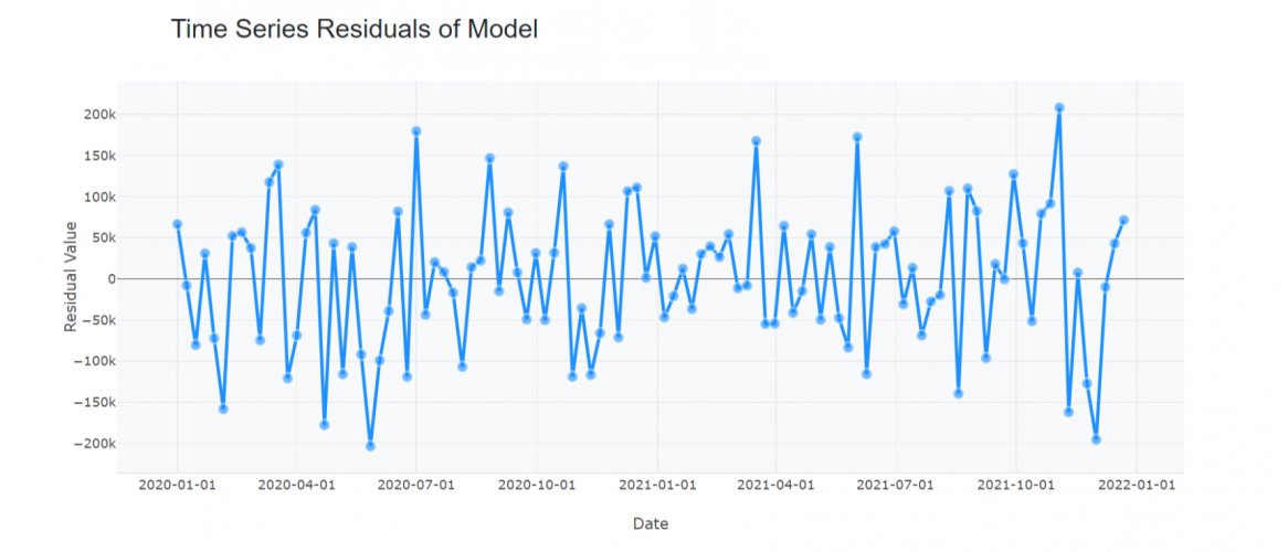 Simba-mmm screenshot 1