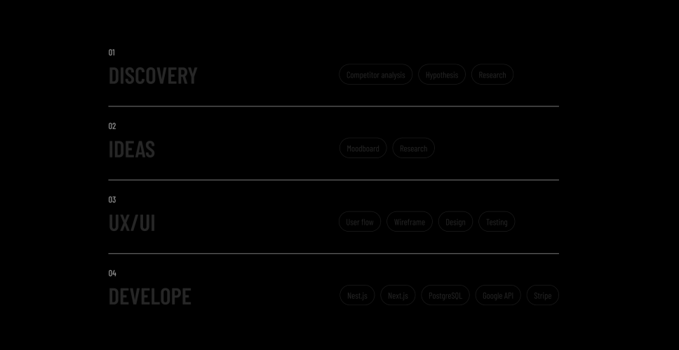 Web service for booking foodtrucks in USA screenshot 5
