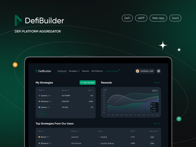 DefiBuilder - Web3 | Crypto |Dashboard | Web App screenshot 1