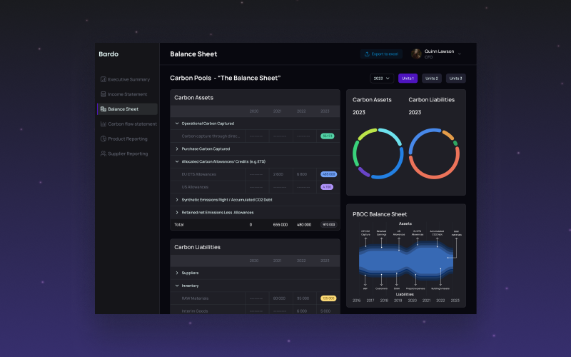 Bardo - Carbon Tracking SaaS B2B Web App & Dashboard screenshot 3