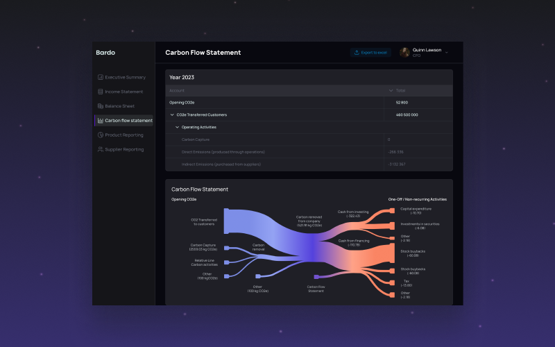 Bardo - Carbon Tracking SaaS B2B Web App & Dashboard screenshot 2