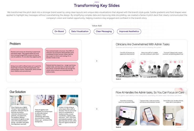 Series A Pitch Deck for Clinical AI Agents screenshot 5