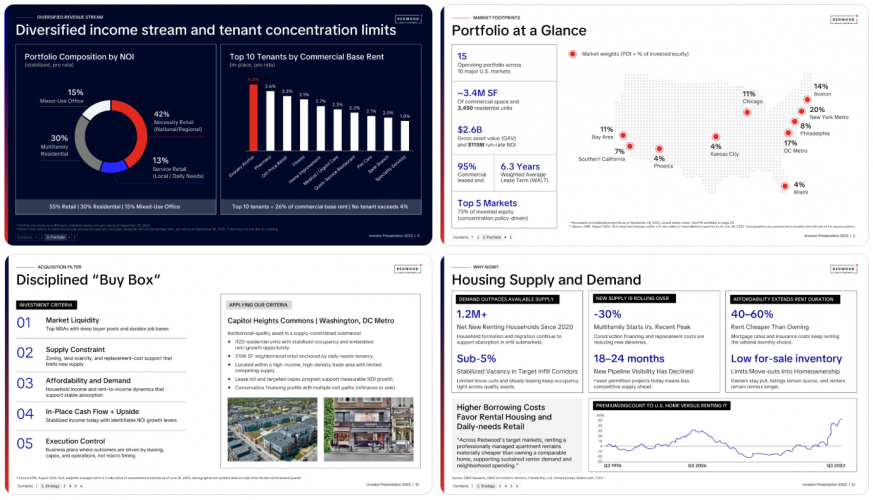 Designing an Institutional LP Presentation & Deal One-Pager for Real Estate Private Equity Fund screenshot 2