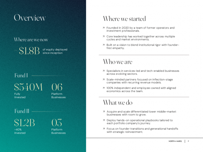 Ongoing Design Partner for a Private Equity Firm’s LP Communications screenshot 2