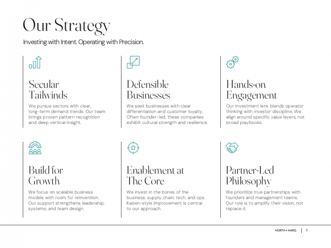 Ongoing Design Partner for a Private Equity Firm’s LP Communications screenshot 5