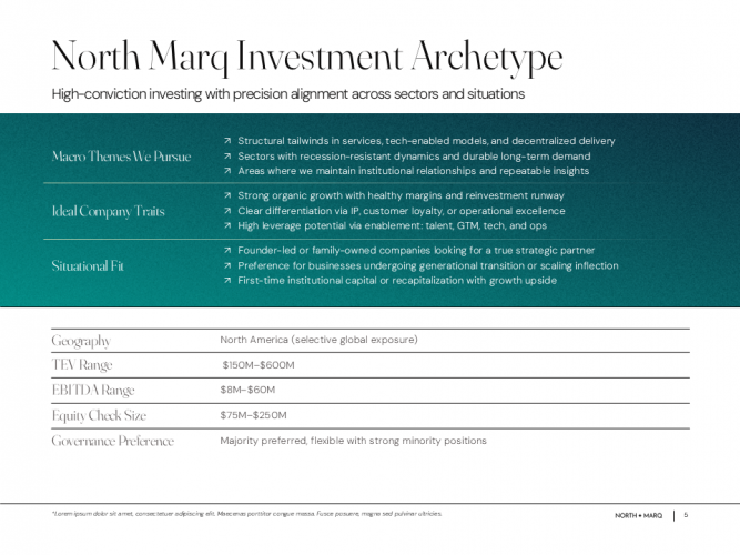 Ongoing Design Partner for a Private Equity Firm’s LP Communications screenshot 4