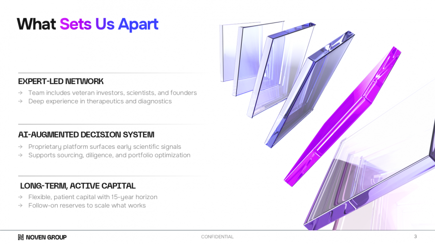 Crafting a Fund Presentation that Connects Science to Strategic Capital screenshot 5