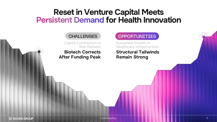 Crafting a Fund Presentation that Connects Science to Strategic Capital screenshot 4