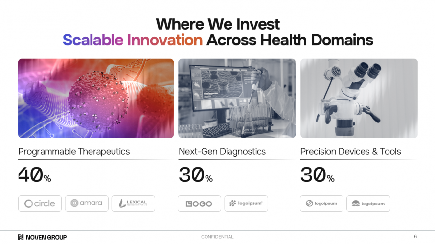 Crafting a Fund Presentation that Connects Science to Strategic Capital screenshot 1