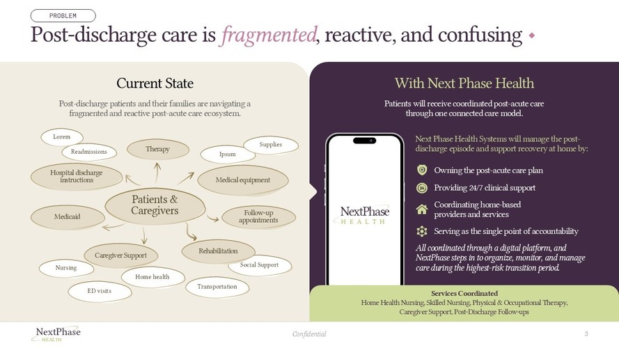 Healthcare Overview Deck for a Post-Acute Care Startup screenshot 3