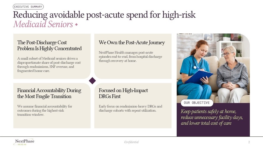 Healthcare Overview Deck for a Post-Acute Care Startup screenshot 4