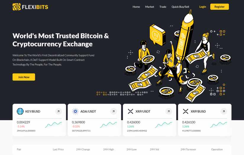 Flexibits screenshot 1