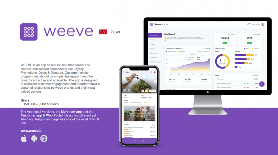 IOS / Android Application screenshot 1