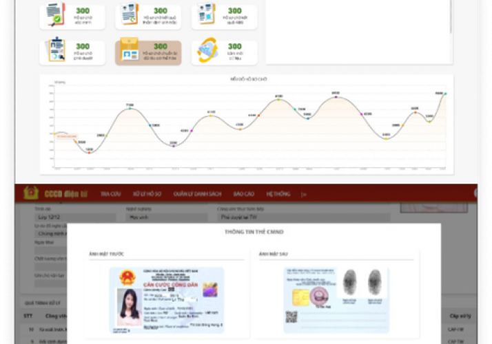 Citizen Identification Electronic Cards screenshot 1