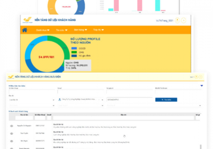 Vietnam Post CDP screenshot 1