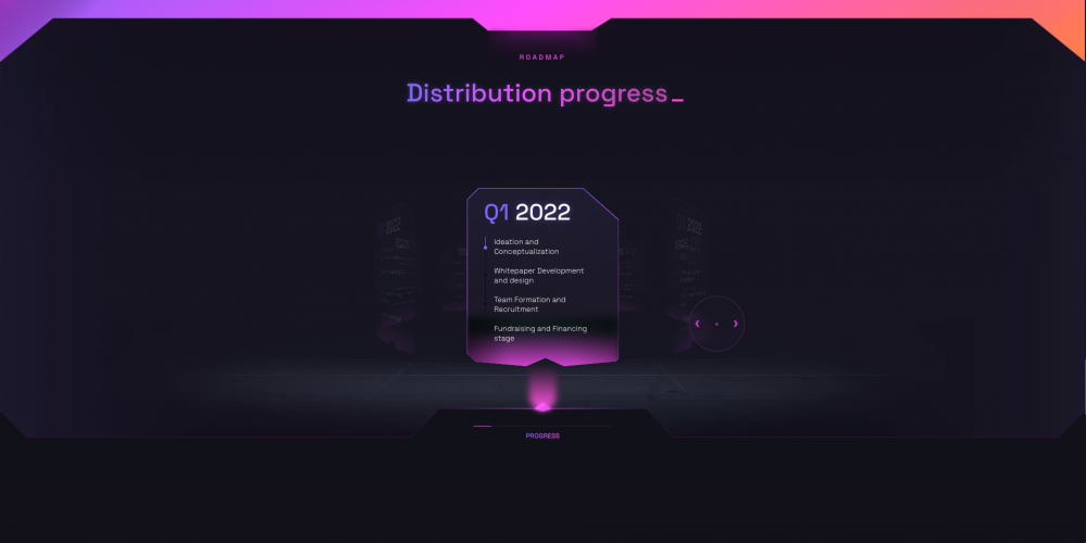 Senegis - website design and development for the NFT startup screenshot 5