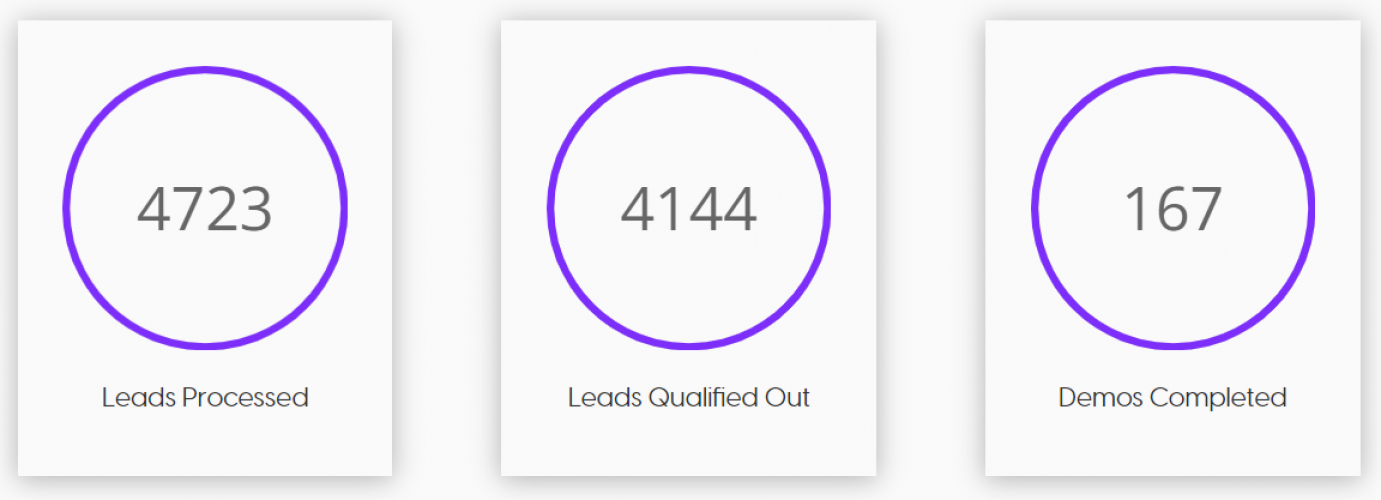 BUILDER.AI GROW ITS BUSINESS WITHIN THE UK & EU MARKETS screenshot 1