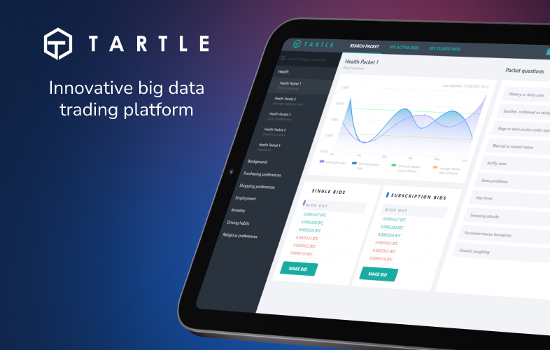 Tartle – Big Data Trading Platform screenshot 1