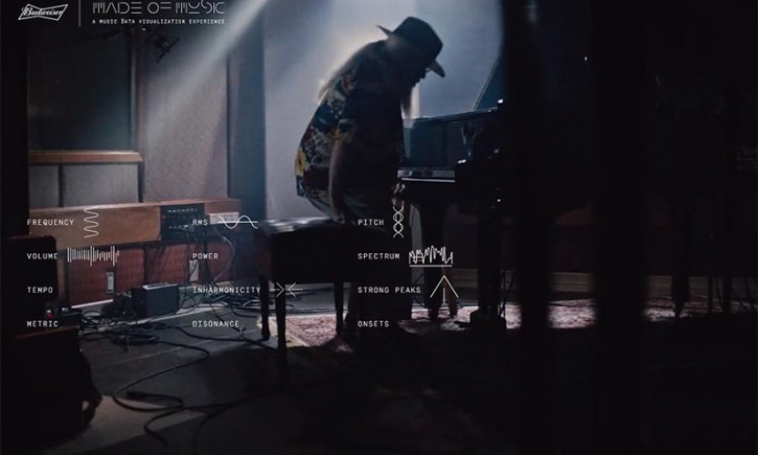 AI - Budweiser Made of Music screenshot 1