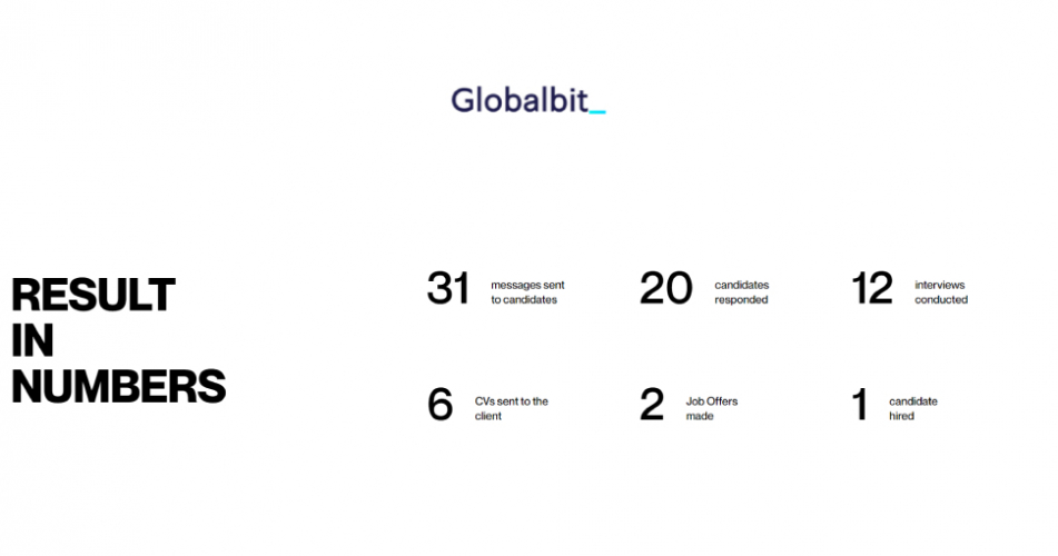 R&D Manager Recruitment screenshot 2