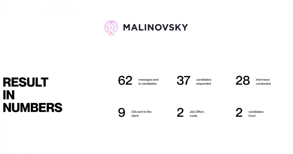 Recruiting Head of Marketing and React.js Developer screenshot 2