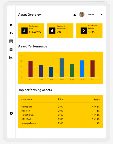 FRAIID - Financial Analysis & Decision Making screenshot 2