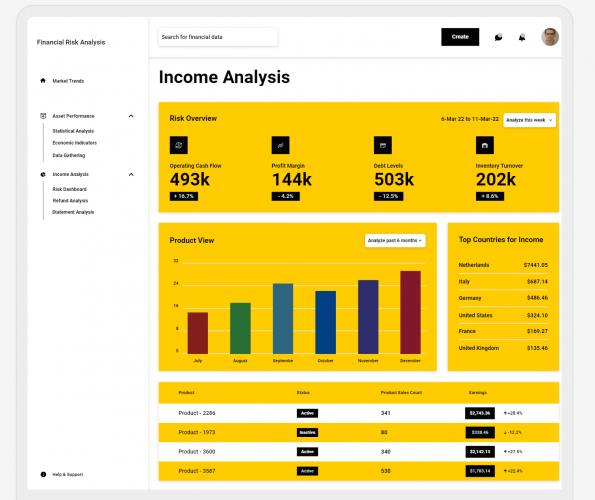 FRAIID - Financial Analysis & Decision Making screenshot 4
