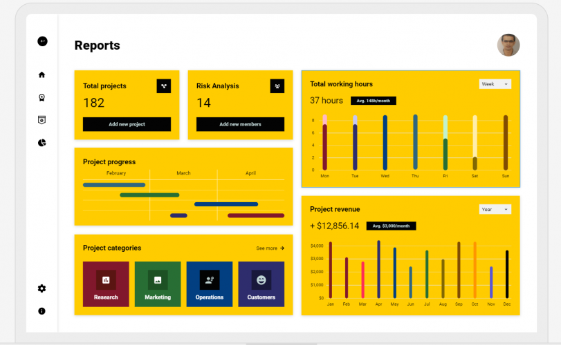 FRAIID - Financial Analysis & Decision Making screenshot 3