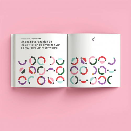 Woonwaard — Identity screenshot 4