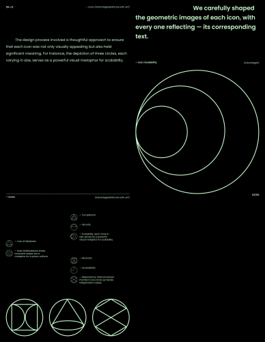 Website design: Msonline Cloud Security screenshot 3