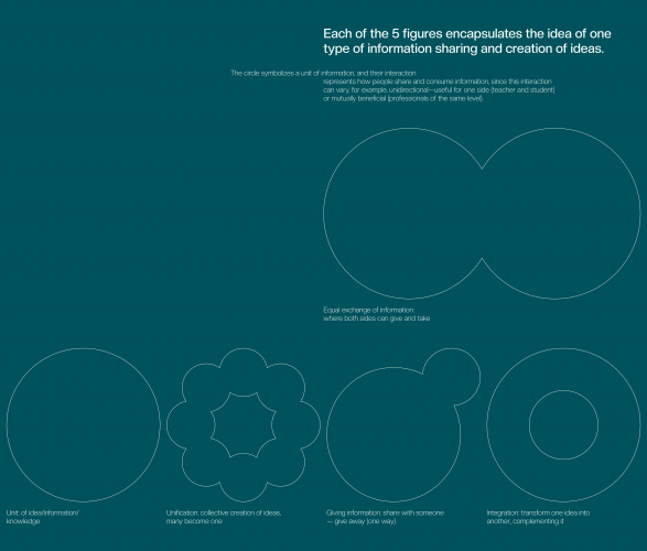 Brightr - Illuminating Tech Success Stories screenshot 1