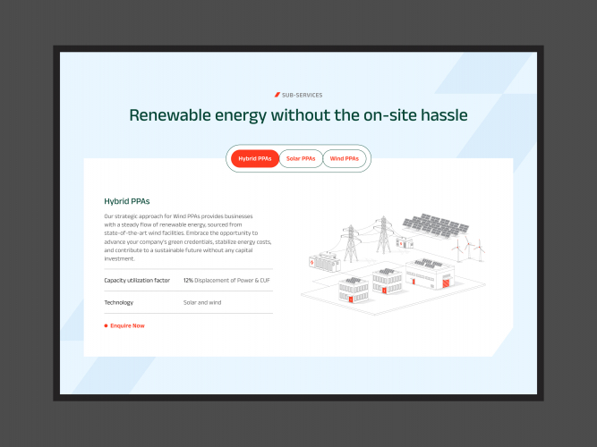 Sunsure Energy screenshot 5