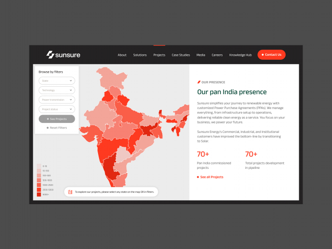 Sunsure Energy screenshot 3