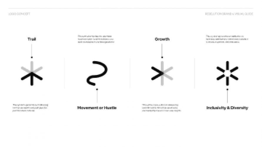 Brand and Web Identity for Rebelution screenshot 5