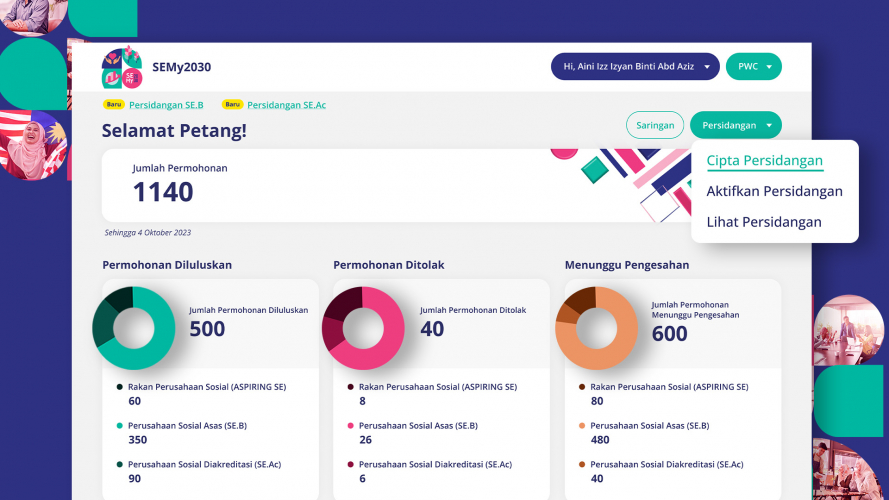 Social Enterprise Accreditation Application System screenshot 4