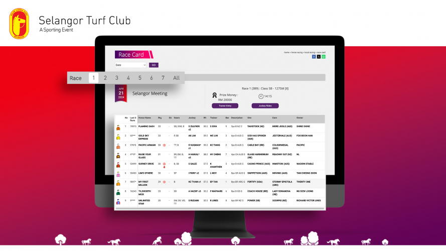 Selangor Turf Club Website Refresh screenshot 5